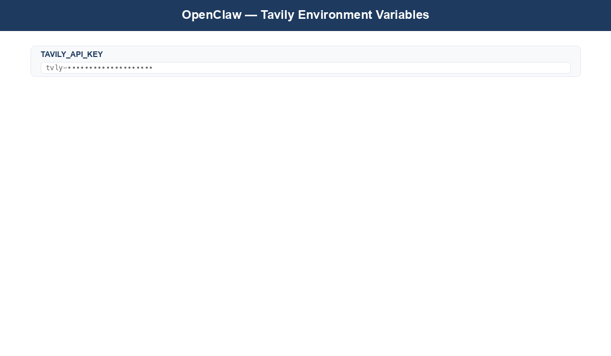 Tavily env vars