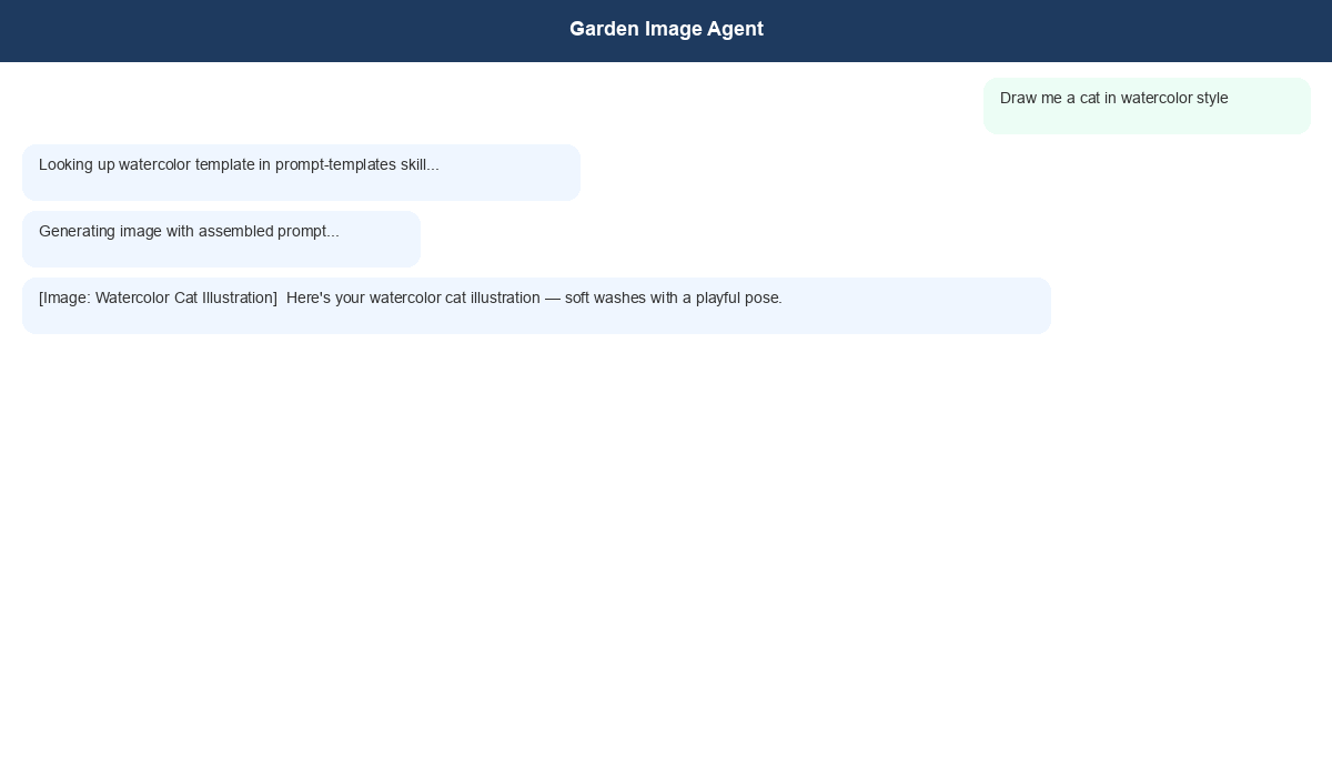 Garden image agent in Feishu