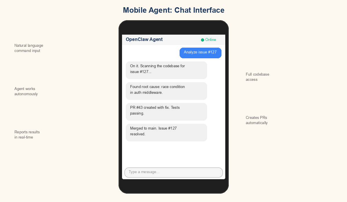Garden dev agent on mobile